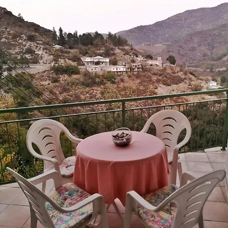 Mountain Views
